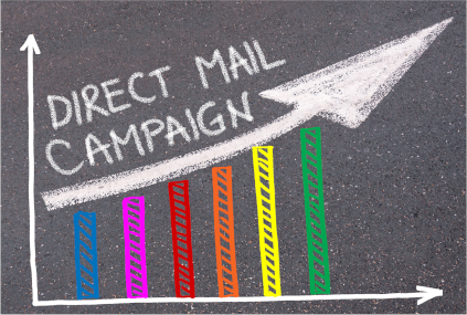 Direct Mail Campaign